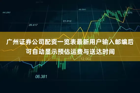 广州证券公司配资一览表最新用户输入邮编后可自动显示预估运费与送达时间